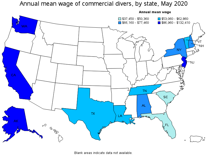 Commercial Diver Wage Growth